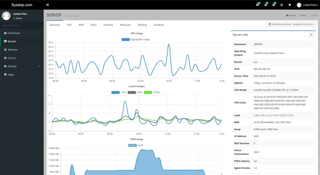Server administration tools